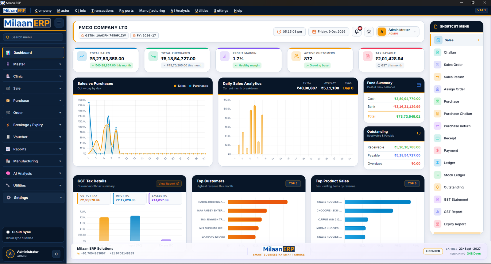 MilaanBook dashboard showing sales, purchases, profit margin, GST summary and top customers